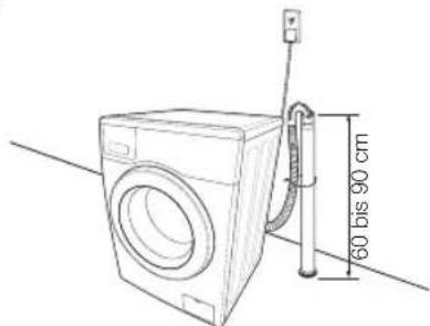 SAMSUNG WF0704F7W1 - Abwasserschlauch anschließen - 3