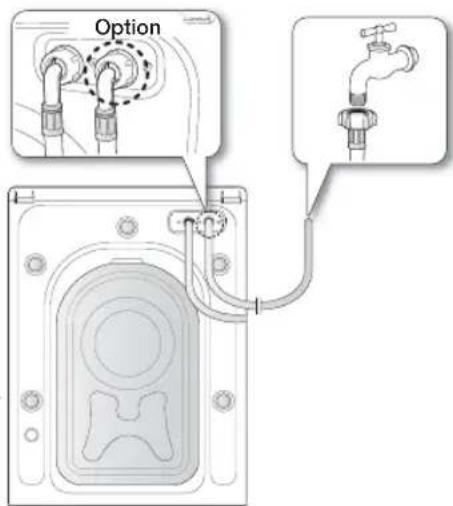 SAMSUNG WF0704F7W1 - Raccorder le tuyau d'arrivee d'eau - 2