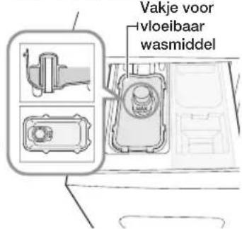 SAMSUNG WF0704F7W1 - Vloeibaar wasmiddel (geldt nicht voor alle modellen) - 2