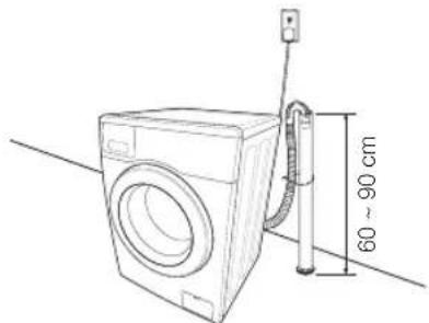 SAMSUNG WF0704F7W1 - Raccordement du tuyau de vidange - 2