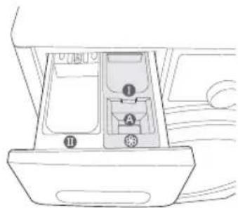 SAMSUNG WF0704F7W1 - Waschmittelbehälter - 1