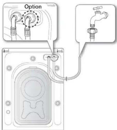 SAMSUNG WF0704F7W1 - Wasserzufuhrschlauch anschließen - 2