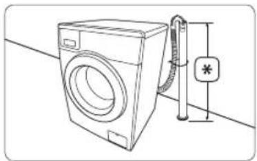 SAMSUNG WF80F5E4Q4W - Dans une conduite d'évacuation - 2