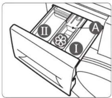 SAMSUNG WF80F5E4Q4W - Verwenden des Waschmittelbehälters - 3