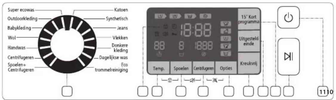 SAMSUNG WF70F5E4P4W - Het bedieningspaneel gebruiken - 1