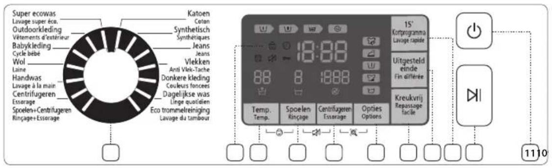SAMSUNG WF70F5E4P4W - Verwenden des Bedienfelds - 1