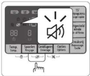 SAMSUNG WF70F5E4P4W - Aktivieren/Deaktivieren - 1