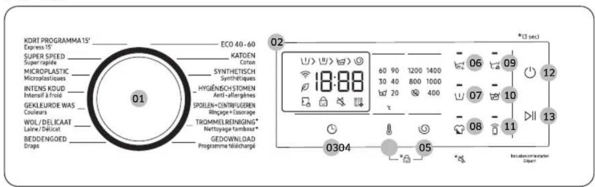 SAMSUNG WW90CGC04AAH - Panneaudecommande - 2