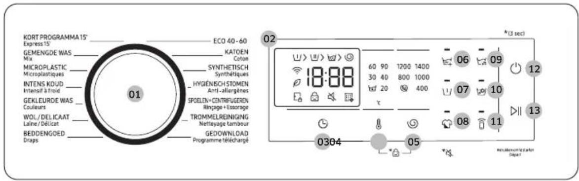 SAMSUNG WW90CGC04AAH - Panneaudecommande - 1
