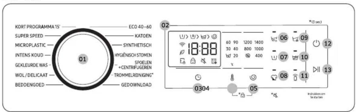 SAMSUNG WW90CGC04AAH - Bedieningspaneel - 2