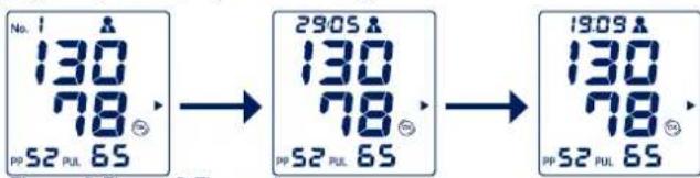 UEBE Visomat comfort 20/40 - Operating the deviceOperating the device - 2