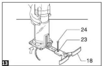 CMT Orange Tools CMT10 - 13