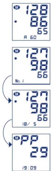 UEBE Visomat comfort eco - Abruf von Daten - 1