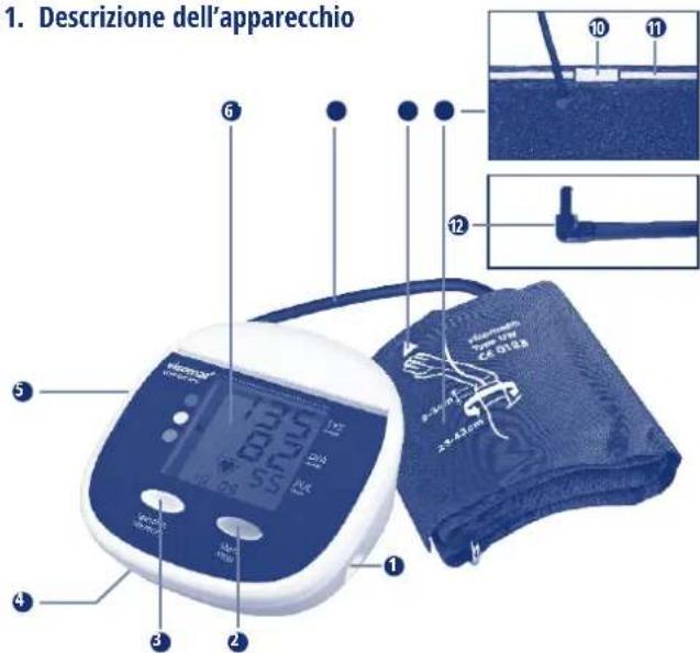 UEBE Visomat comfort eco - C - 1