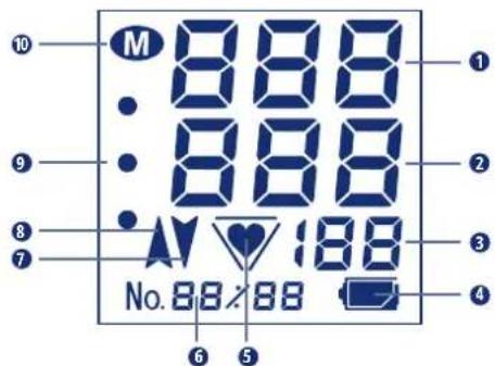 UEBE Visomat comfort eco - Displays - 1