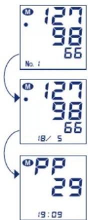 UEBE Visomat comfort eco - Recalling data - 2