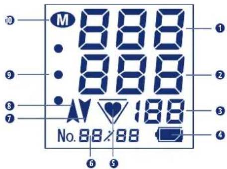 UEBE Visomat comfort eco - Display - 1