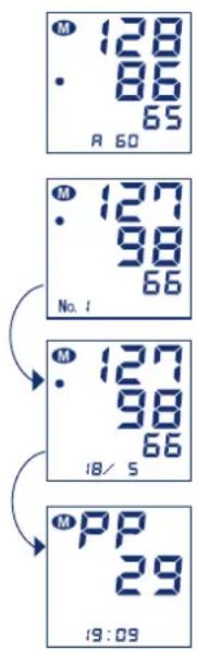 UEBE Visomat comfort eco - Richiamo dei dati - 1