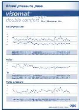 UEBE Visomat double comfort - D - 2