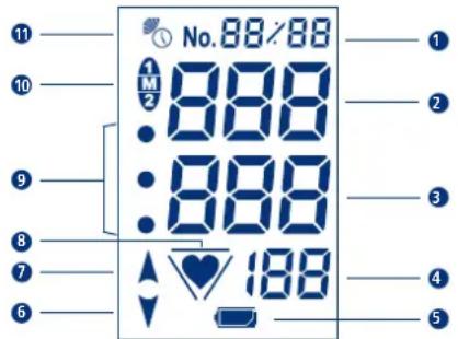 UEBE Visomat double comfort - C - 1