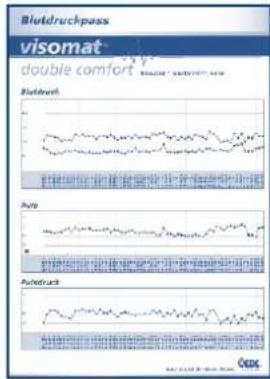 UEBE Visomat double comfort - D - 2