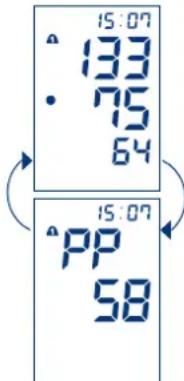 UEBE Visomat double comfort - C - 2