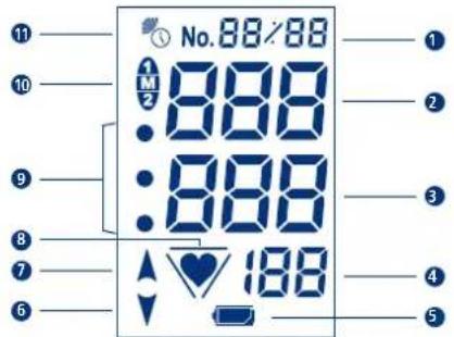 UEBE Visomat double comfort - C - 1