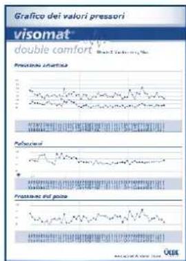UEBE Visomat double comfort - D - 2