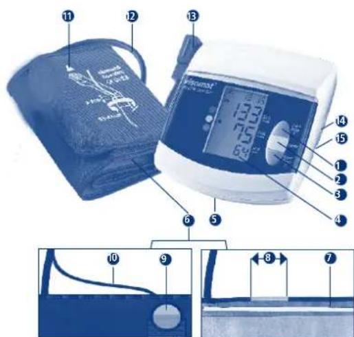 UEBE Visomat double comfort - C - 1