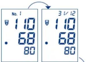 UEBE Visomat double comfort - Recalling data - 2