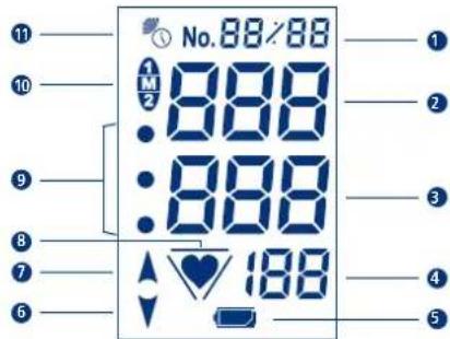 UEBE Visomat double comfort - C - 1