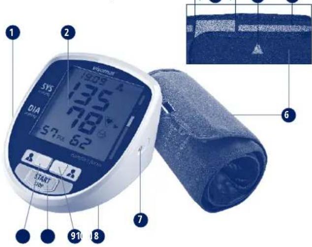UEBE Visomat comfort form - Utilizzo del dispositivo - 1