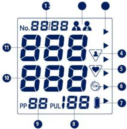 UEBE Visomat comfort form - Indicazioni sul display 3. Istruzioni importanti per l'uso - 1