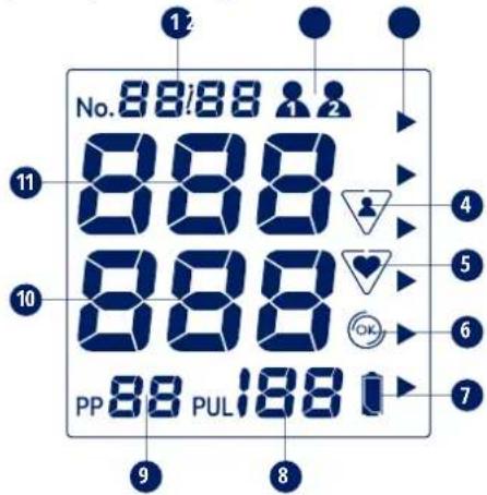 UEBE Visomat comfort form - Display 3. Important usage information - 1