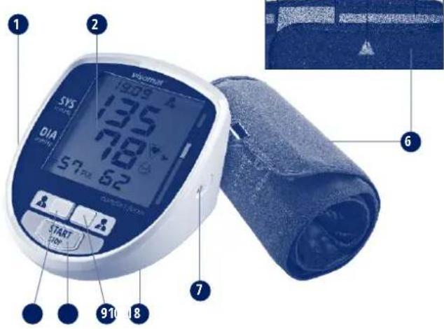 UEBE Visomat comfort form - Operating the device - 1