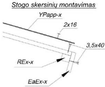 Mr. Gardener Valentine - Komponentų lentelėje nurodyta, ar stogo dangos medžiaga ir skersiniai jeina j šį namelio modelį! - 1