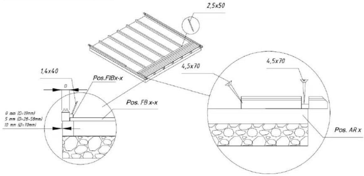 Mr. Gardener Caroline - ATTENTION: different house can have different foundation placements – see the appended base frame drawing (in Technical specifications)! - 1