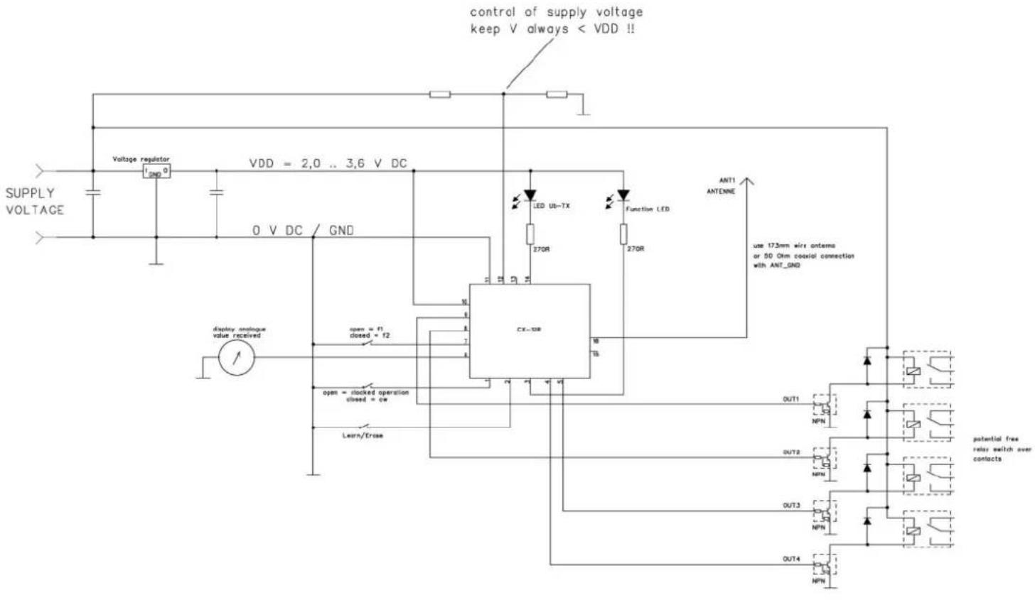 SVS CX-12 R - Technical Data - 1