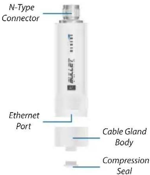 Ubiquiti Networks BM5HP - Installation Requirements - 1