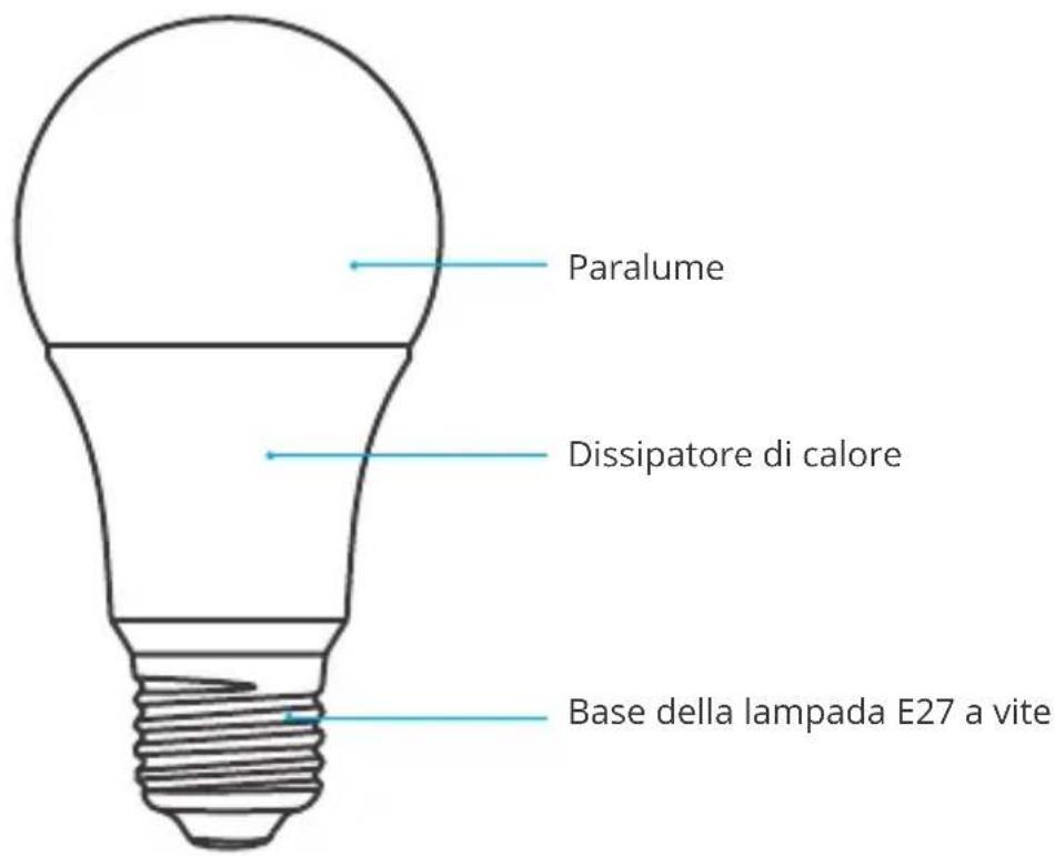 Sonoff B05-B-A60 - Introduzione al prodotto - 1