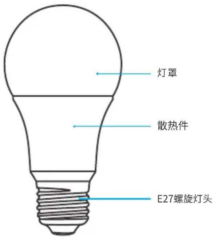 Sonoff B05-B-A60 - 用作普通灯泡的使用方法 - 1