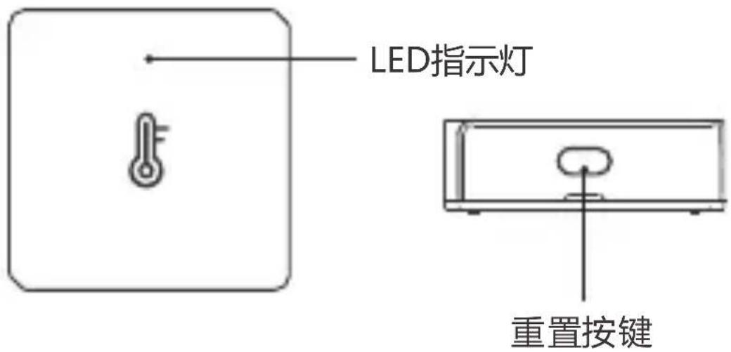 Sonoff SNZB-02 - 产品介绍 - 1