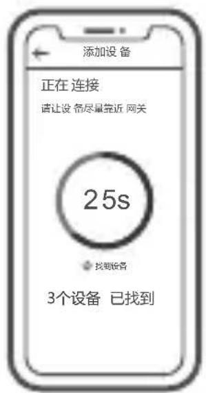 Sonoff SNZB-02 - SONOFF ZigBee网关支持同时连接多个子设备 - 2