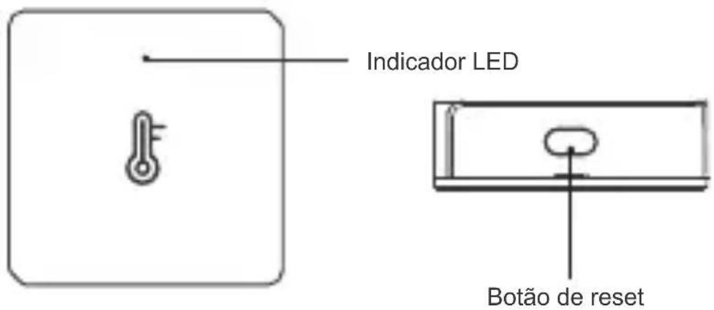 Sonoff SNZB-02 - Introdução ao produto - 1