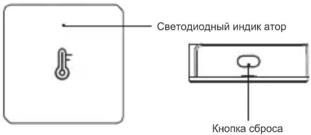 Sonoff SNZB-02 - Знакомство с изделием - 1