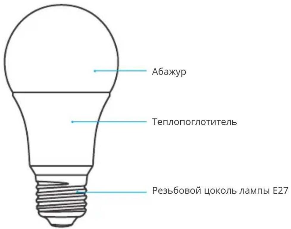 Sonoff B02-B-A60 - Используется как обычная лампа - 1