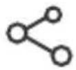 Sonoff Dual R3 - Funções - 3