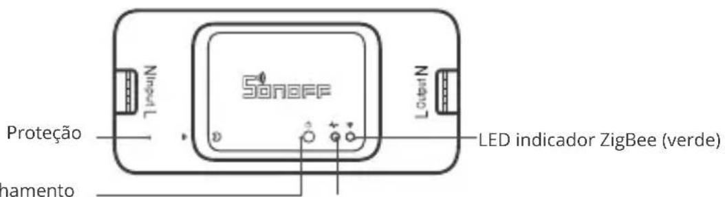 Sonoff BASICZBR3 - Introdução ao produto - 1