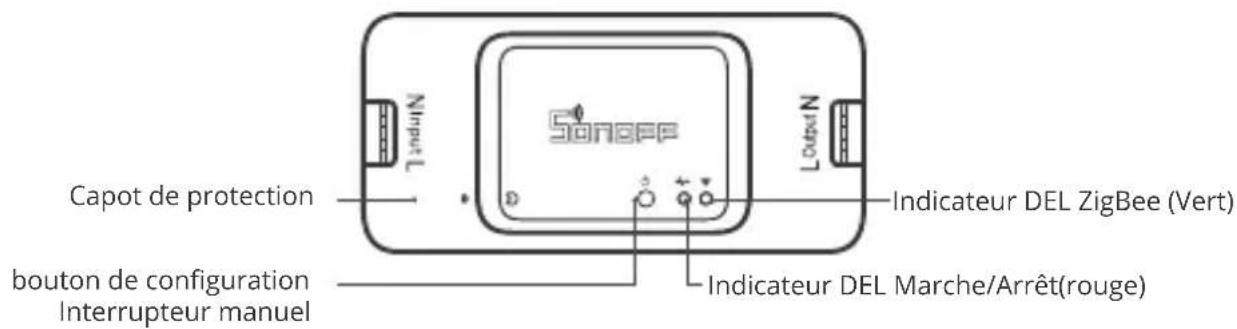 Sonoff BASICZBR3 - Présentation du produit - 1
