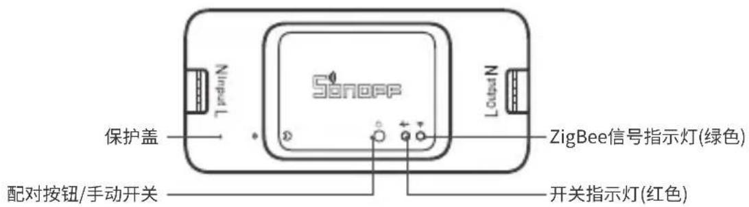 Sonoff BASICZBR3 - 产品介绍 - 1